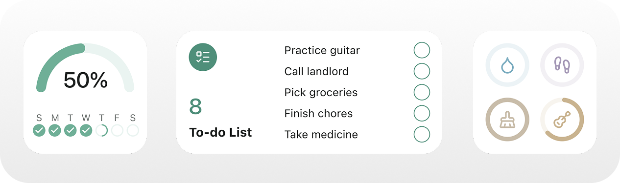 Aroha app screenshot 1