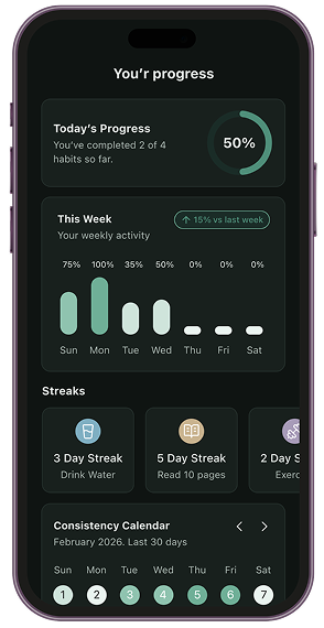 Smart mobile apps - right