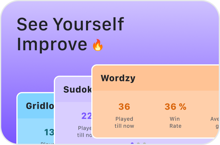 See Yourself Improve